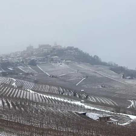 Antica Dimora